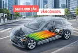 Công ty sản xuất pin cho VinFast công bố thông tin 'sốc': Sắp có pin chạy gần 1,8 triệu km vẫn còn 80%, sạc đầy trong 12 phút nhưng không giảm tuổi thọ
