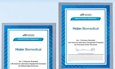 Haier Biomedical giành được hai vị trí số 1 trong báo cáo thiết bị phòng thí nghiệm khoa học sự sống toàn cầu của Euromonitor, kết thúc chiến lược mở rộng toàn cầu ba giai đoạn