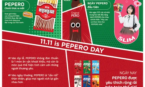 Từ Busan tới Việt Nam, PEPERO mang trọn tinh thần gắn kết