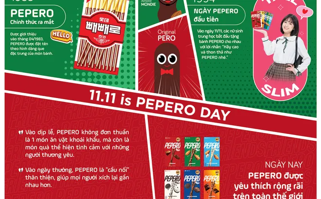 Từ Busan tới Việt Nam, PEPERO mang trọn tinh thần gắn kết